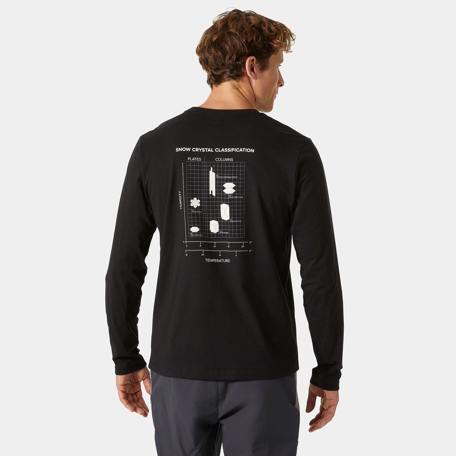 Helly Hansen F2F COTTON LS TEE