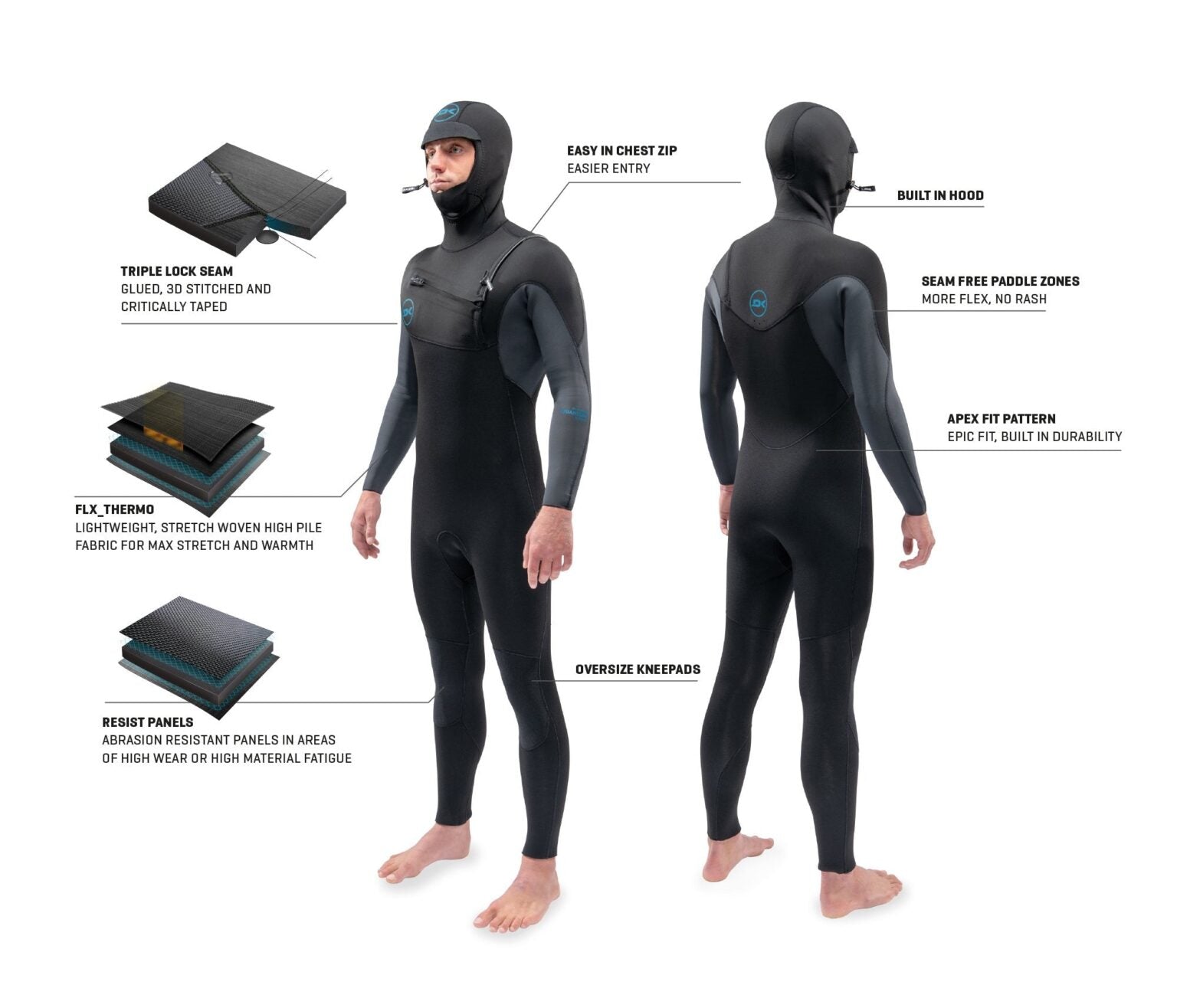 MENS QUANTUM CHEST ZIP HOODED FULL SUIT 5/4/3MM