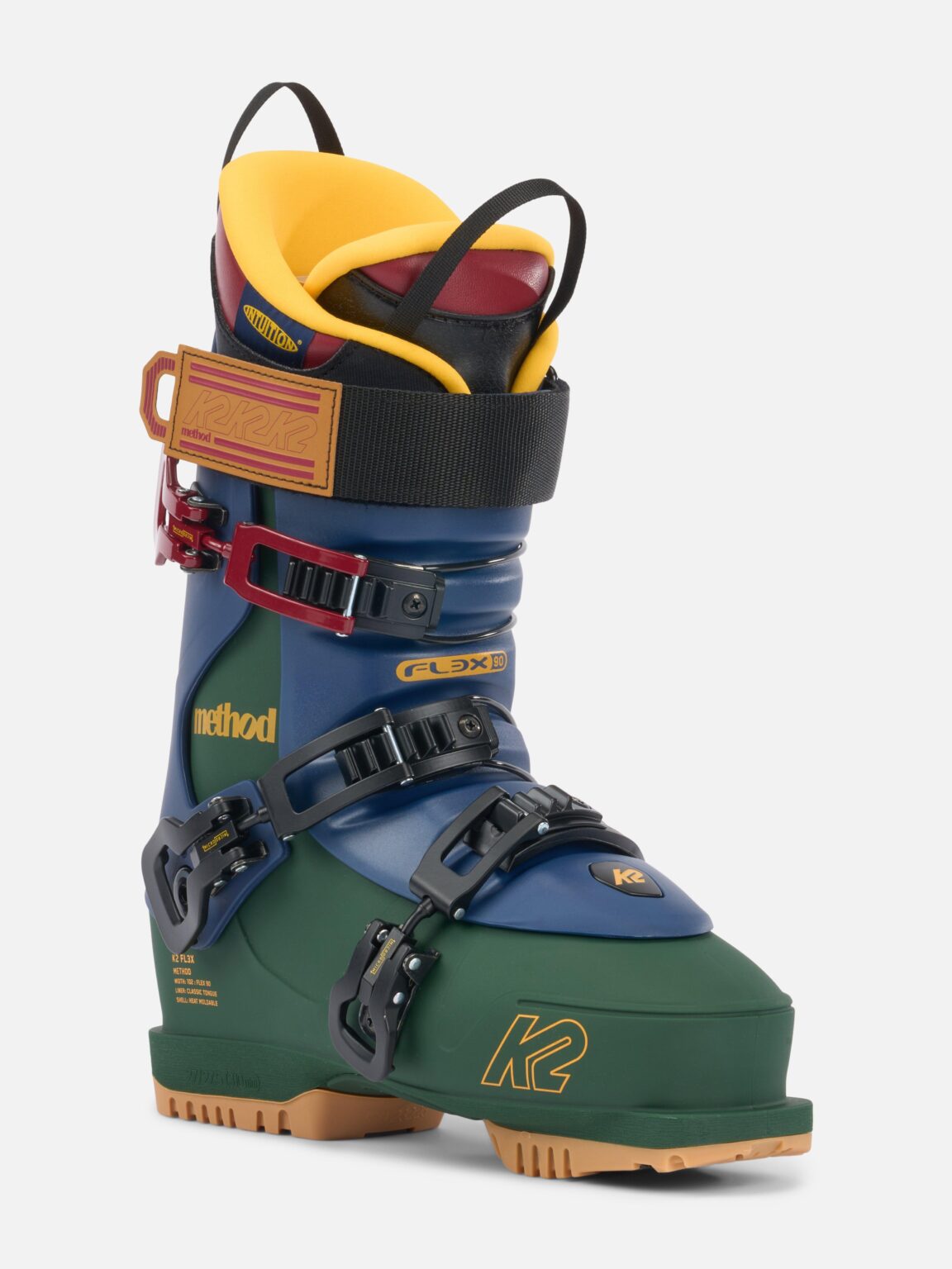 K2 METHOD